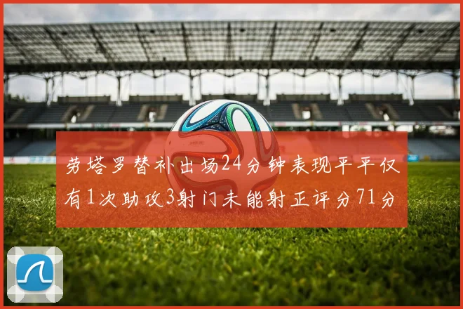 劳塔罗替补出场24分钟表现平平仅有1次助攻3射门未能射正评分71分